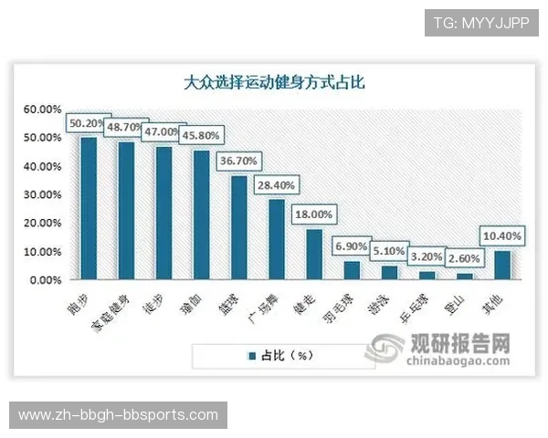 羽毛球劲度系数