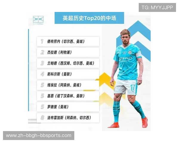 英超球衣号码中历史上的最大编号是多少？