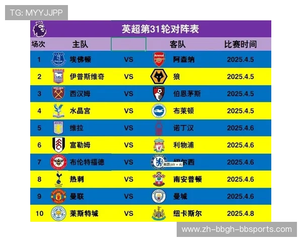 西甲2017年赛程时间表与全年对阵安排回顾 西甲2017年赛程时间表与全年对阵安排回顾